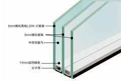 高邑Low-E中空玻璃
